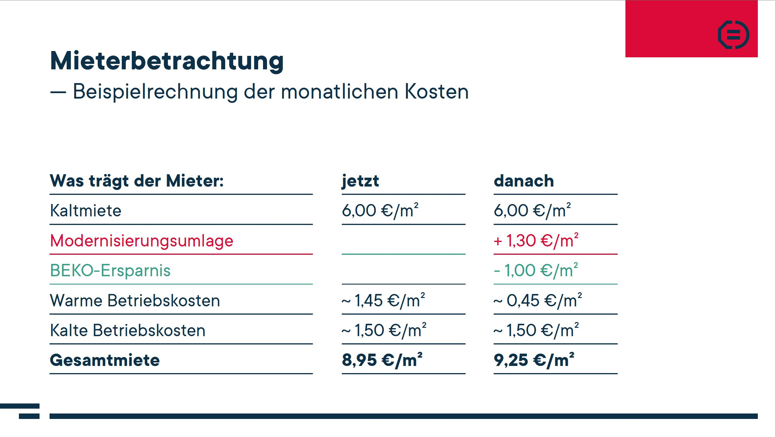 Bild 2 Shownotes Matheexkurs.