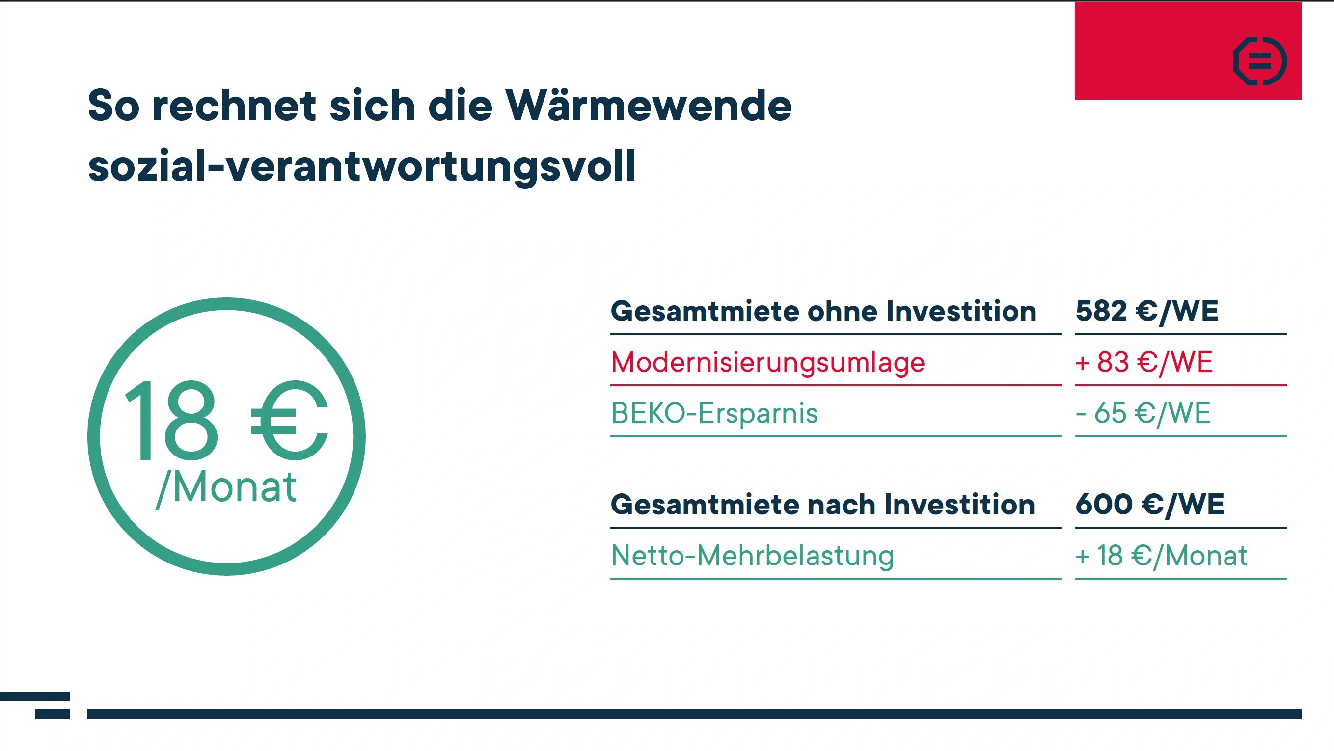 Bild 3 Shownotes Matheexkurs.